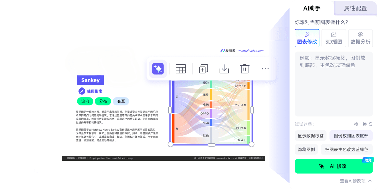 结果可控能力展示
